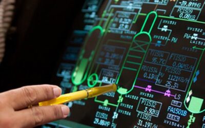 La automatización frente a la crisis demográfica